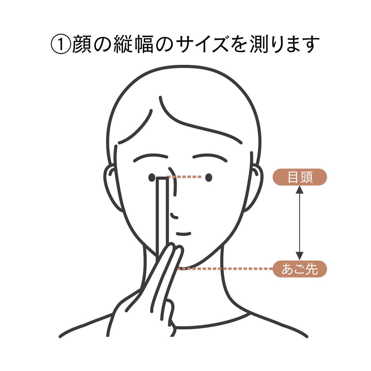 分子マスク Series 3 公式オンラインストア | 分子ラボ – 分子ラボ