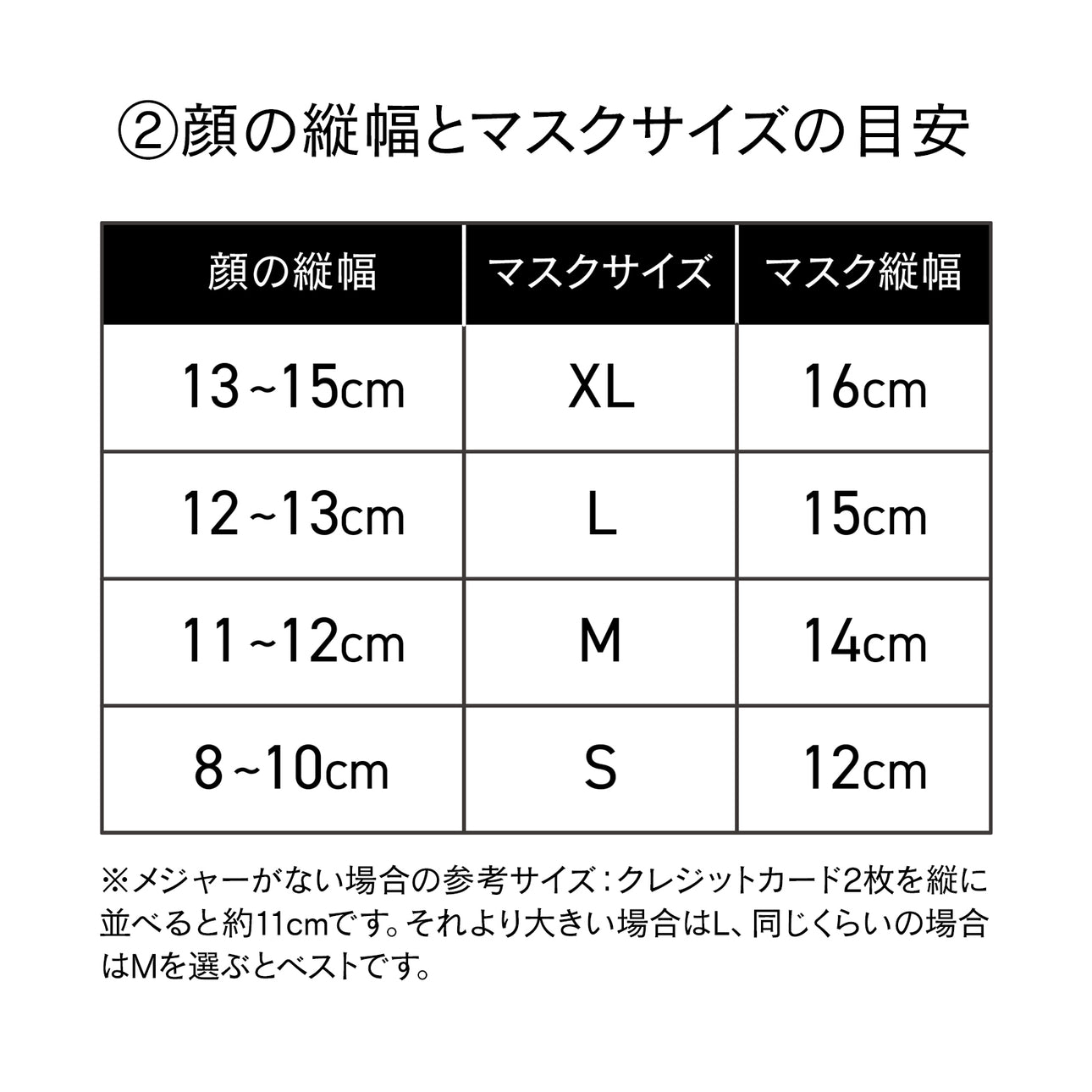 分子マスク Series 3 公式オンラインストア | 分子ラボ – 分子ラボ